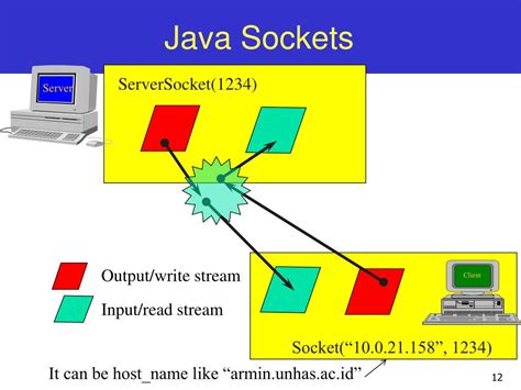 The <b>Java</b> <b>Socket</b> APIs enable network communication between remote hosts in the client-server paradigm. . Java socket read and write simultaneously